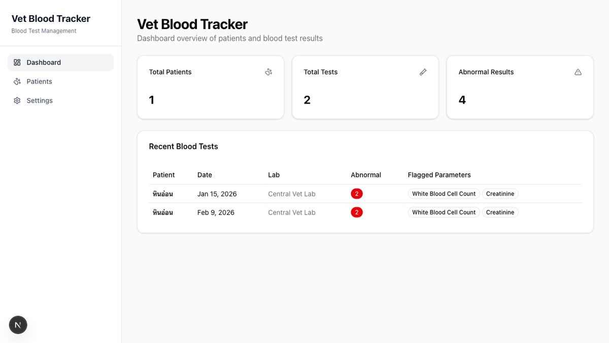 VetBlood AI - เว็บแอปสำหรับคลินิกสัตว์เลี้ยง -- AI อ่านผลเลือด เปรียบเทียบผลข้ามการตรวจ ระบุค่าผิดปกติอัตโนมัติ